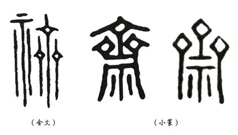 神明寫的字|神奇的漢字：「天神」與「地神」的區別